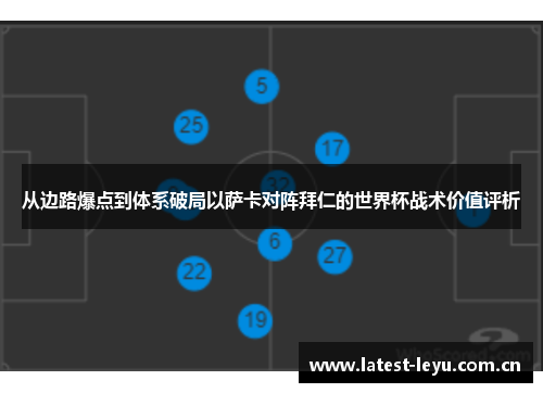 从边路爆点到体系破局以萨卡对阵拜仁的世界杯战术价值评析
